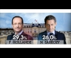 Extrait Présidentielle 2012 - Canal Plus (2012)