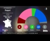 Extrait Élections 2021 - France 3 (2021)