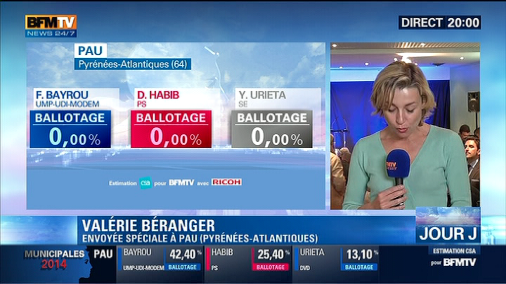 Vid O Extrait Municipales Er Tour Estimations De H Bfm