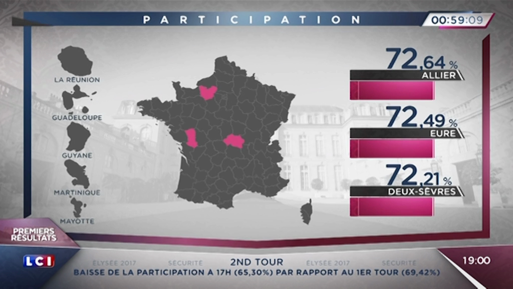 vidéo Extrait Présidentielle 2017 2d tour estimation de l