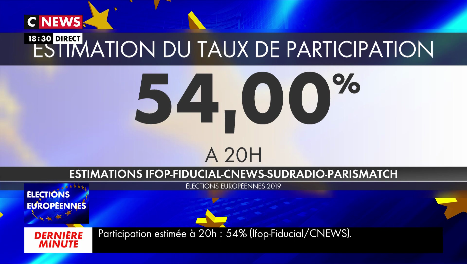 vidéo Extrait Européennes 2019 Taux de participation à 17h et