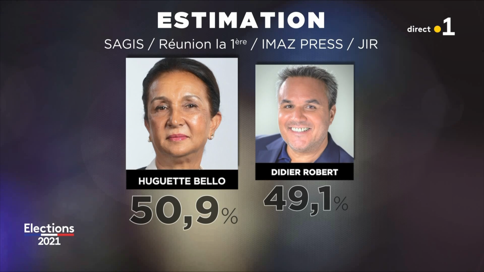 vidéo Extrait Élections 2021 Régionales 2nd tour Estimation des