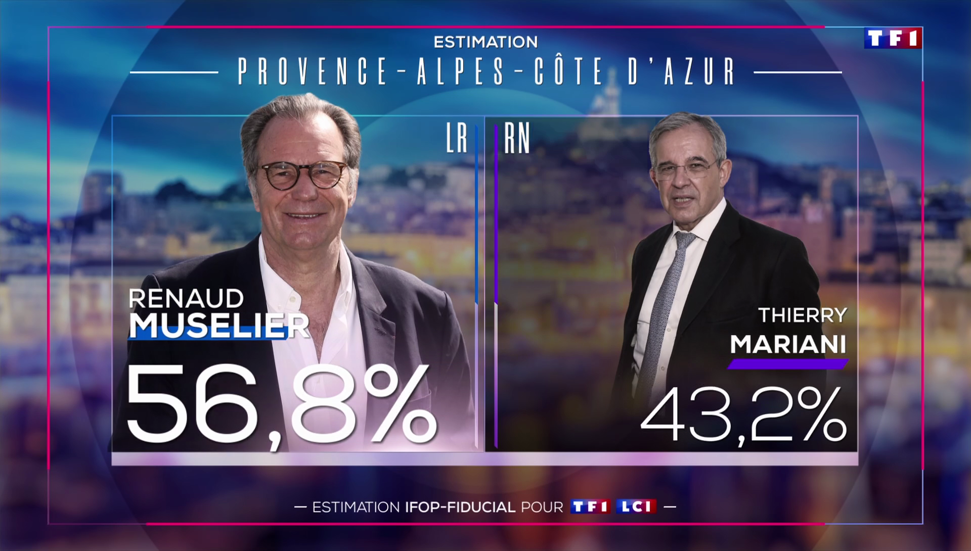 vidéo Extrait Élections 2021 Régionales 2nd tour Estimation des