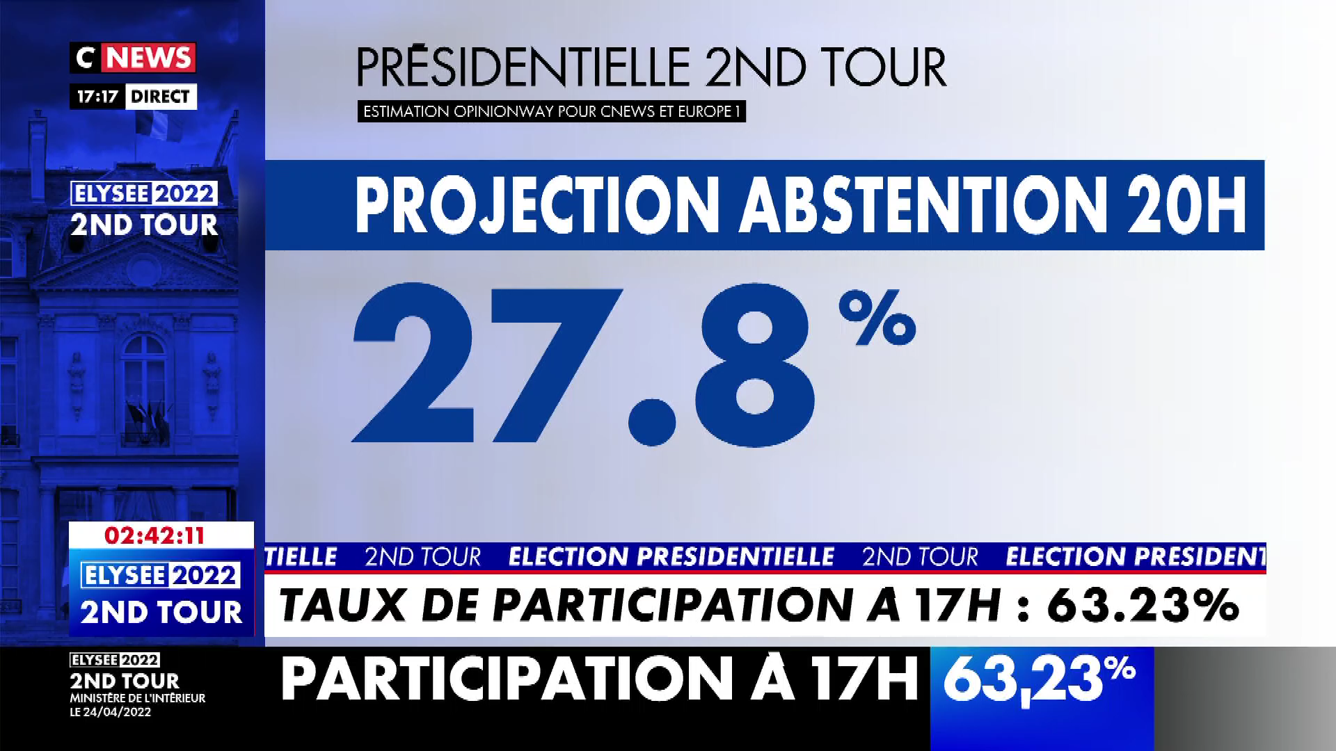 vidéo Extrait Présidentielle 2022 2nd tour Estimation de l