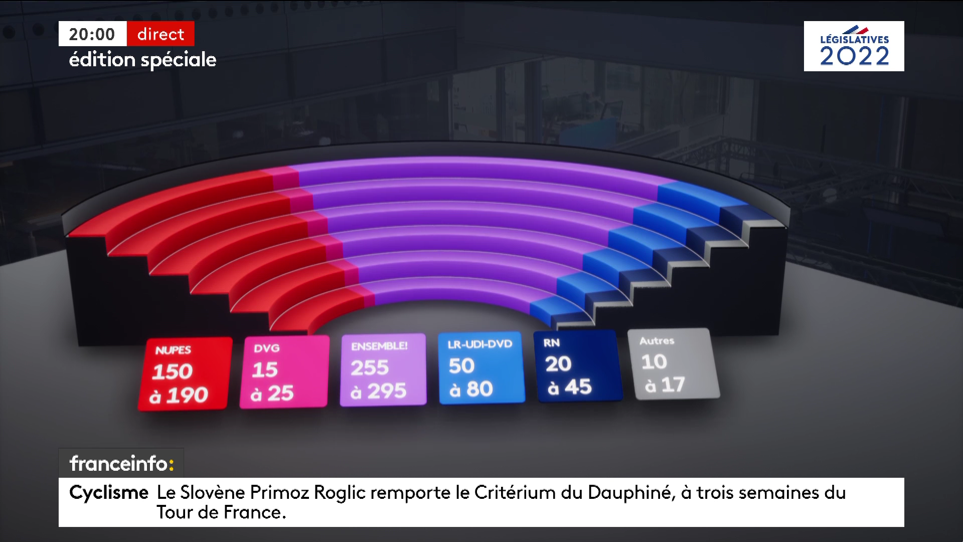 Vidéo Extrait Législatives 2022 1er Tour Estimation Des Résultats à 20h Franceinfo 2022