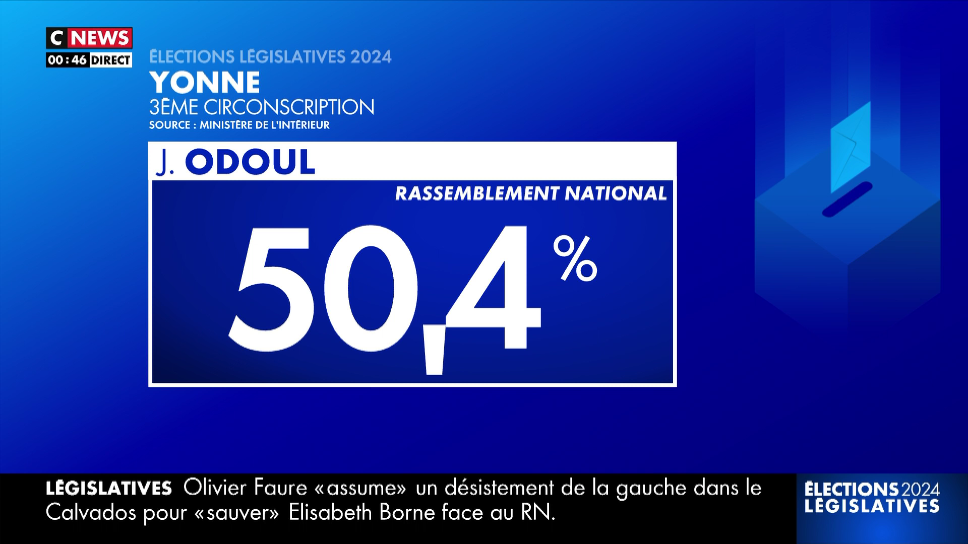 Vidéo Extrait Législatives 2024 1er Tour Estimation Des Résultats Par Circonscription