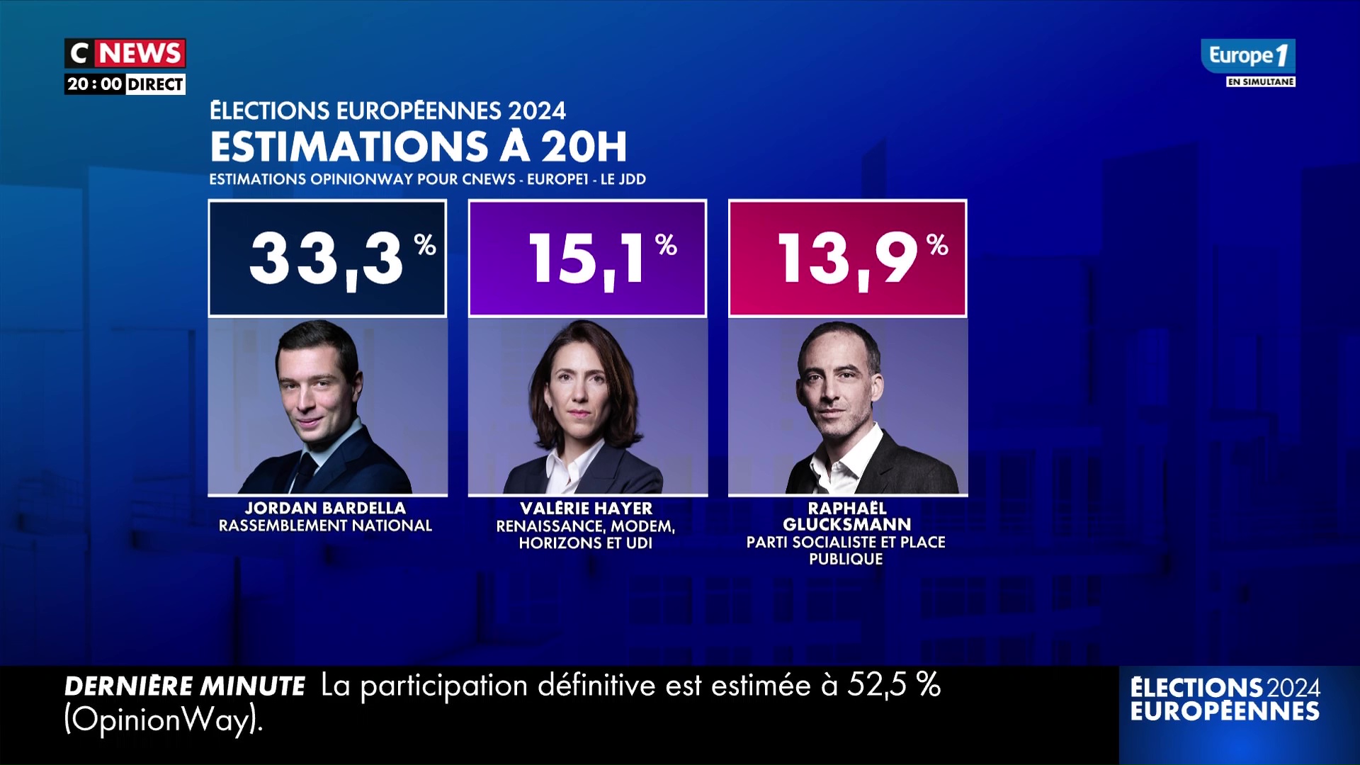 vidéo Extrait Européennes 2024 Estimation des résultats à 20h