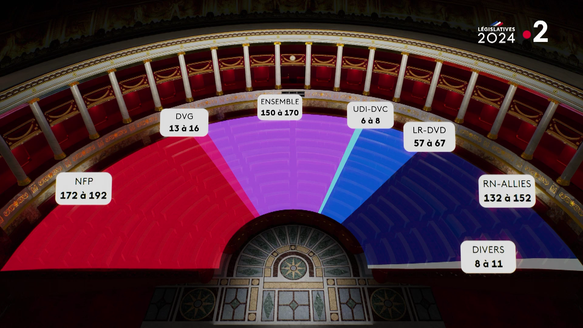 vidéo Extrait Législatives 2024 2d tour Estimation des résultats