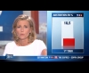 Extrait Présidentielle 2012 - TF1 (2012)